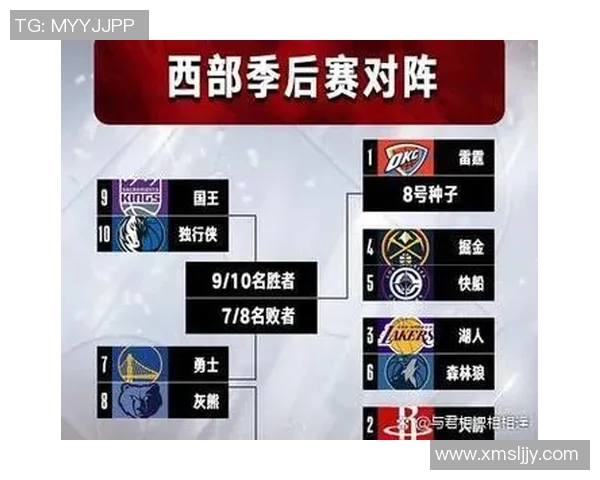 NBA雄鹿队十连签解析：球队签约策略与球迷期待